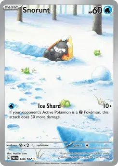 Snorunt Paradox Rift