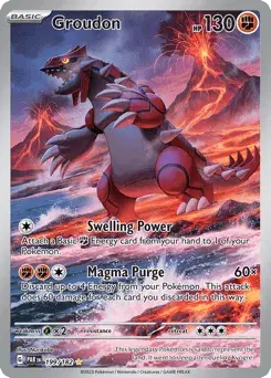 Groudon Paradox Rift