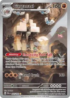 Garganacl Paradox Rift