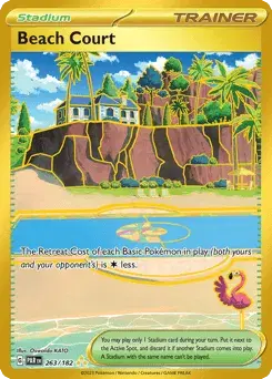 Beach Court Paradox Rift