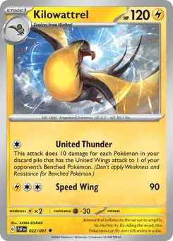 Kilowattrel Paldean Fates