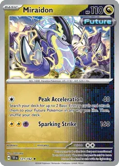 Miraidon Temporal Forces