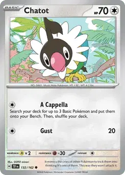 Chatot Temporal Forces