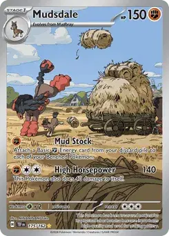 Mudsdale Temporal Forces