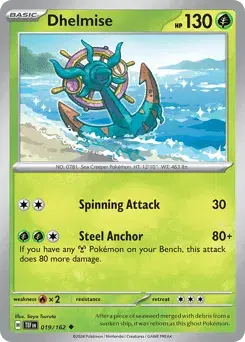 Dhelmise Temporal Forces