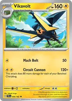 Vikavolt Temporal Forces