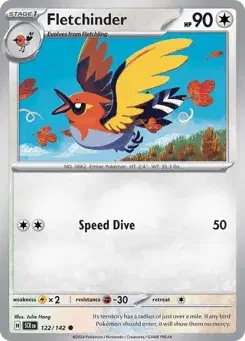 Fletchinder Stellar Crown