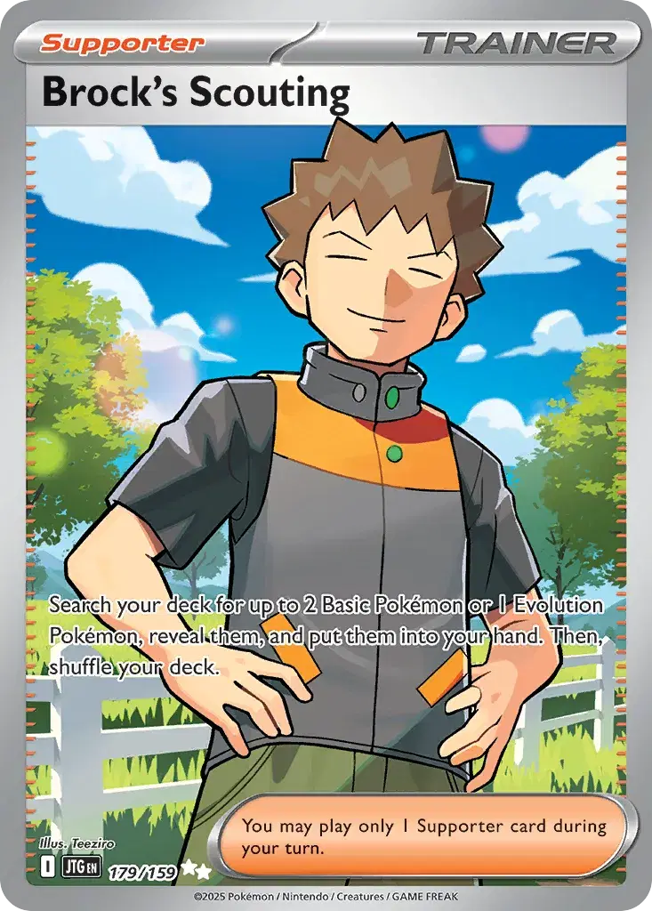 Brock's Scouting Journey Together 179