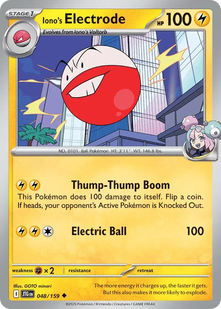 Iono's Electrode Journey Together 48