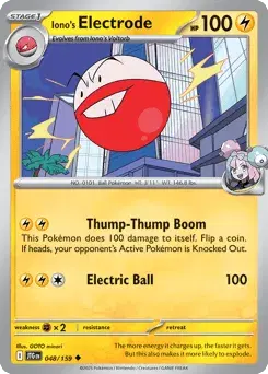 Iono's Electrode Journey Together