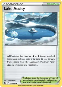 Lake Acuity Lost Origin
