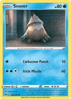 Snover Lost Origin