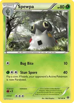 Spewpa XY