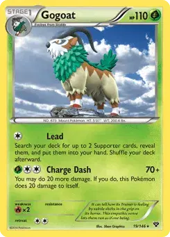 Gogoat XY