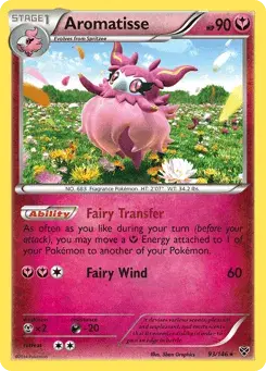 Aromatisse XY