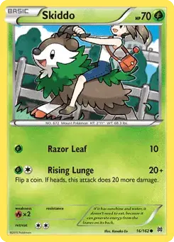 Skiddo BREAKthrough