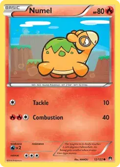 Numel BREAKpoint