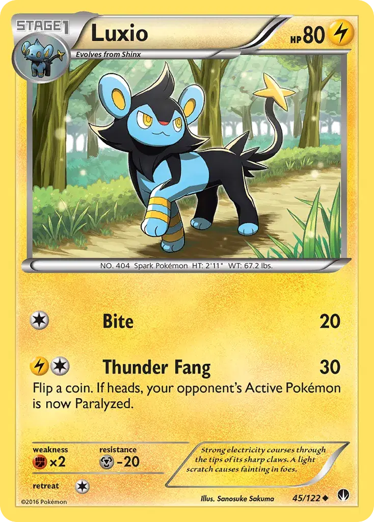 Luxio BREAKpoint 45