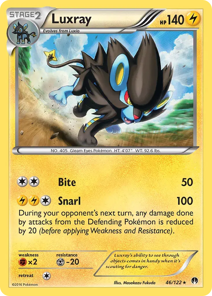 Luxray BREAKpoint 46